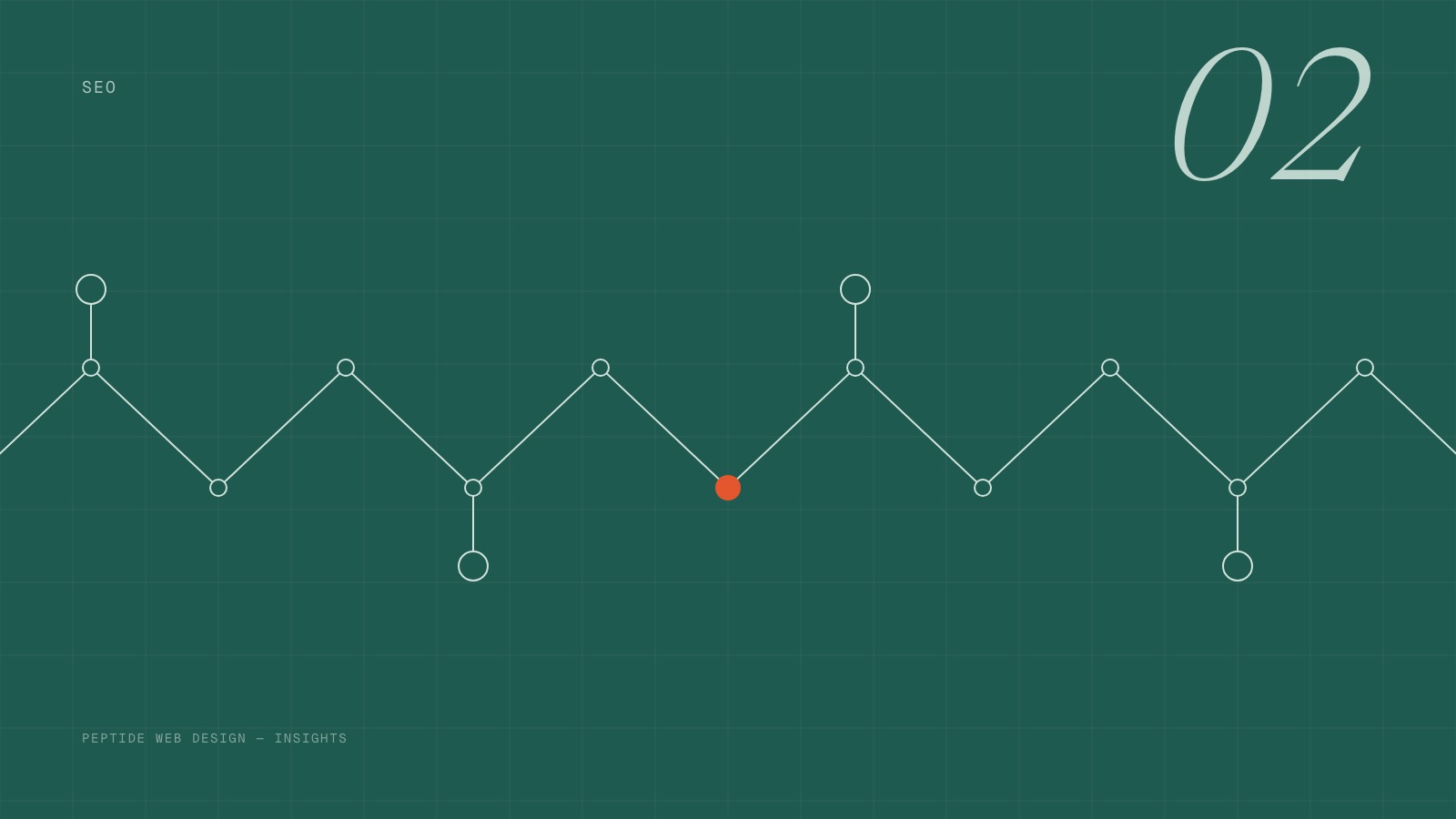Abstract site architecture diagram for technical SEO